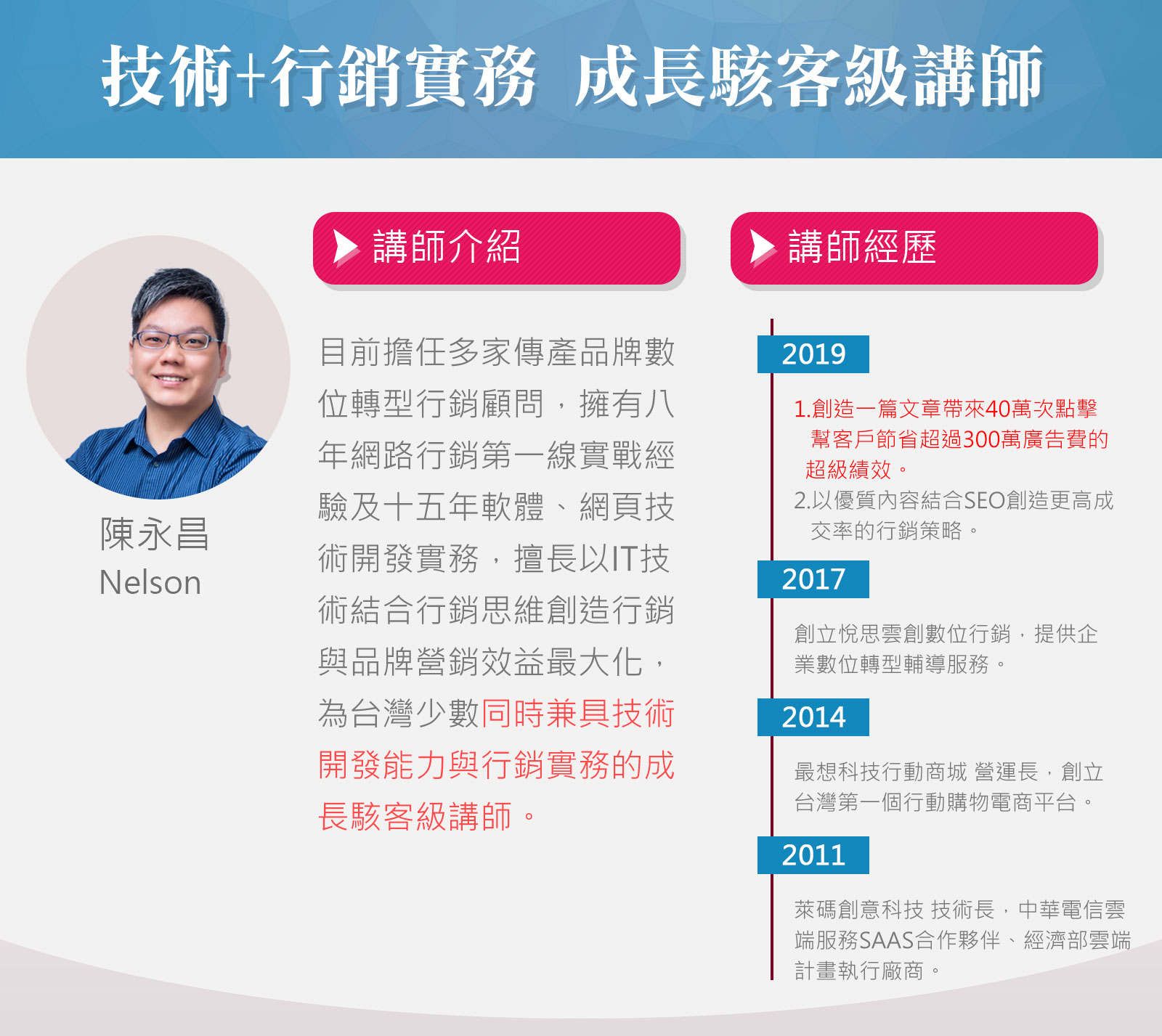 Nelson Chen 數位行銷講師